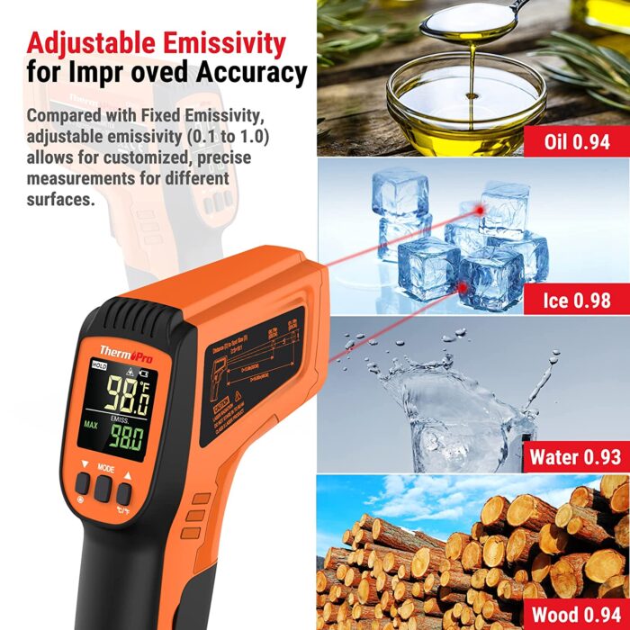 TP450 Photo 5 TP450 Photo 5