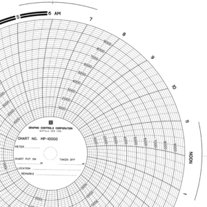 Pressure Chart 0-10,000 PSI (24 Hrs)