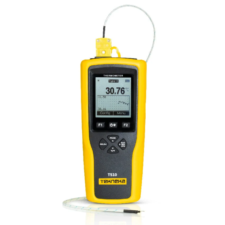 The Complete Guide to pH & TDS Meters in UAE